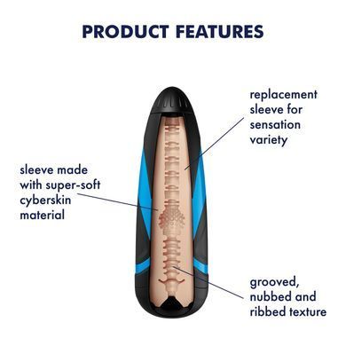 Запасний рукав-вставка для мастурбатора Satisfyer Men TRI DELIGHTS SO2025 фото