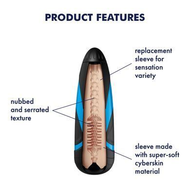 Запасний рукав-вставка для мастурбатора Satisfyer Men TORNADO BLISS SO2026 фото