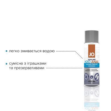 Анальна змазка System JO ANAL H2O &mdash; COOLING (60 мл) охолоджувальна, на водній основі SO1458 фото