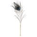 Лоскітка LOCKINK SEVANDA Natural Peacock Flirting Feather Tickler, пір&rsquo;я павича та страуса SX0895 фото 2