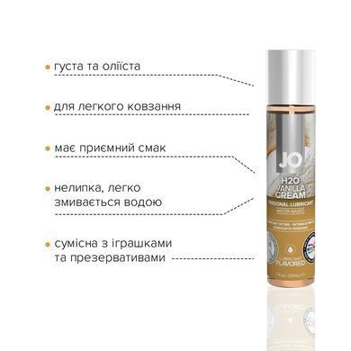 Змазка на водній основі System JO H2O &mdash; Vanilla Cream (30 мл) без цукру, рослинний гліцерин SO1480 фото