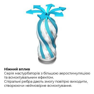 Мастурбатор Tenga Air-Tech Gentle, більш висока аеростимуляція та всмоктувальний ефект ATH-001W фото