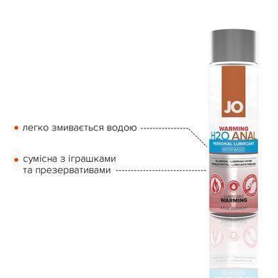 Анальна змазка System JO ANAL H2O &mdash; WARMING (120 мл), розігрівальна, на водній основі SO1681 фото