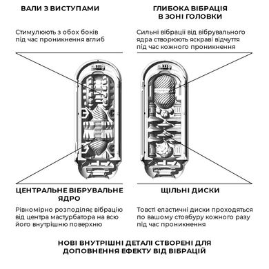 Мастурбатор Tenga Flip Zero Electronic Vibration White, змінна інтенсивність, розкладний SO2010 фото